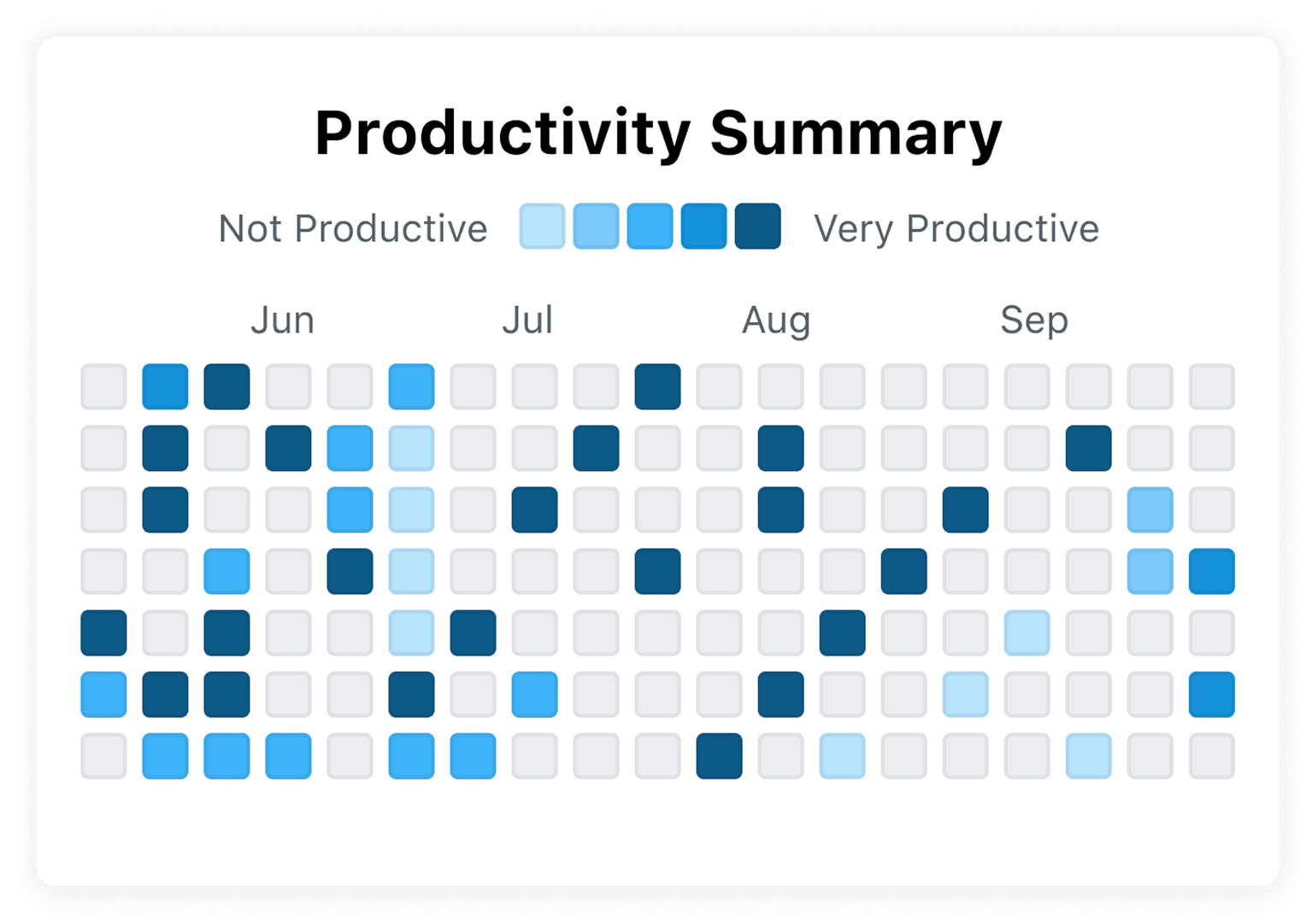 employee-chart